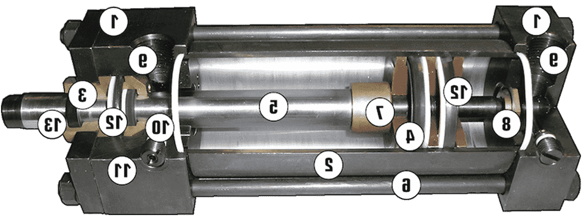 steel nfpa pneumatic cylinders